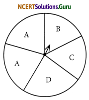 NCERT Solutions for Class 8 Maths Chapter 5 Data Handling Ex 5.3 - MCQ ...
